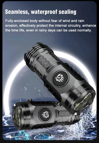 TriEyeMonster-The German Mini Super Power Flashlight