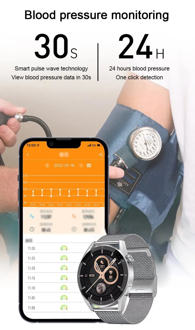 VitaTrack – Blood Glucose Monitoring Bluetooth Watch