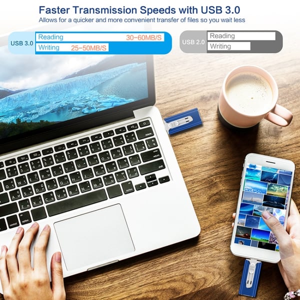 FlexiDrive – Mobile & Computer U-Disk with 4 Connectors