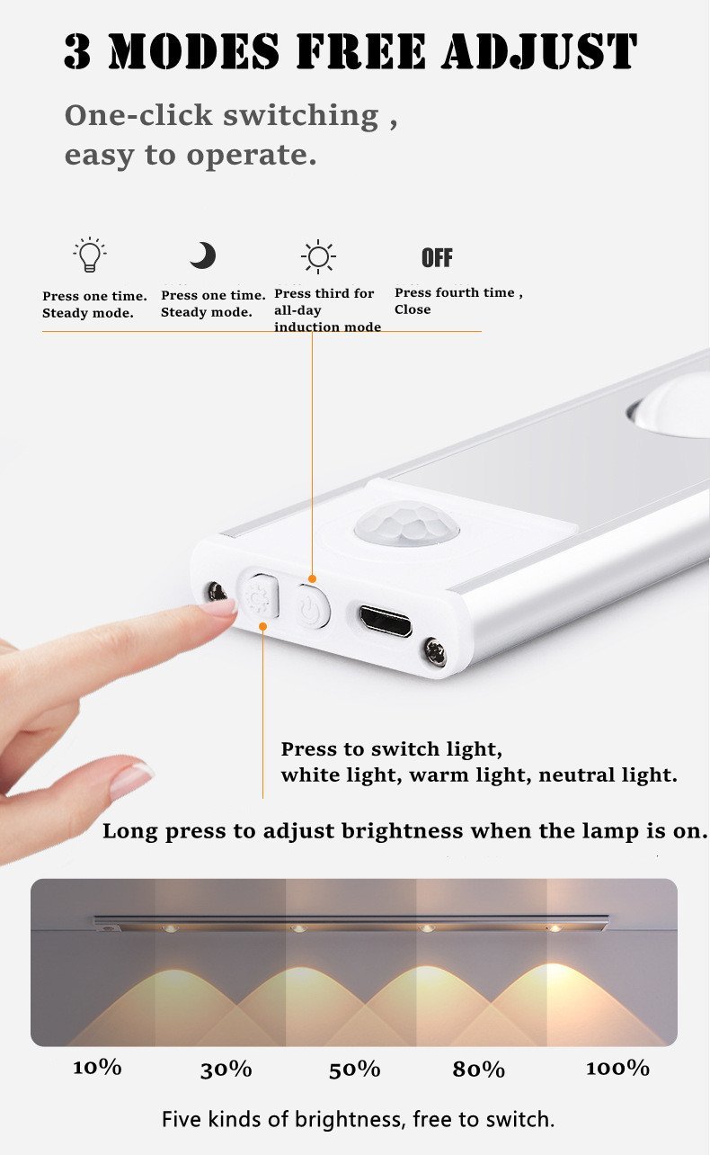 LumaWave - Intelligent Motion LED Light