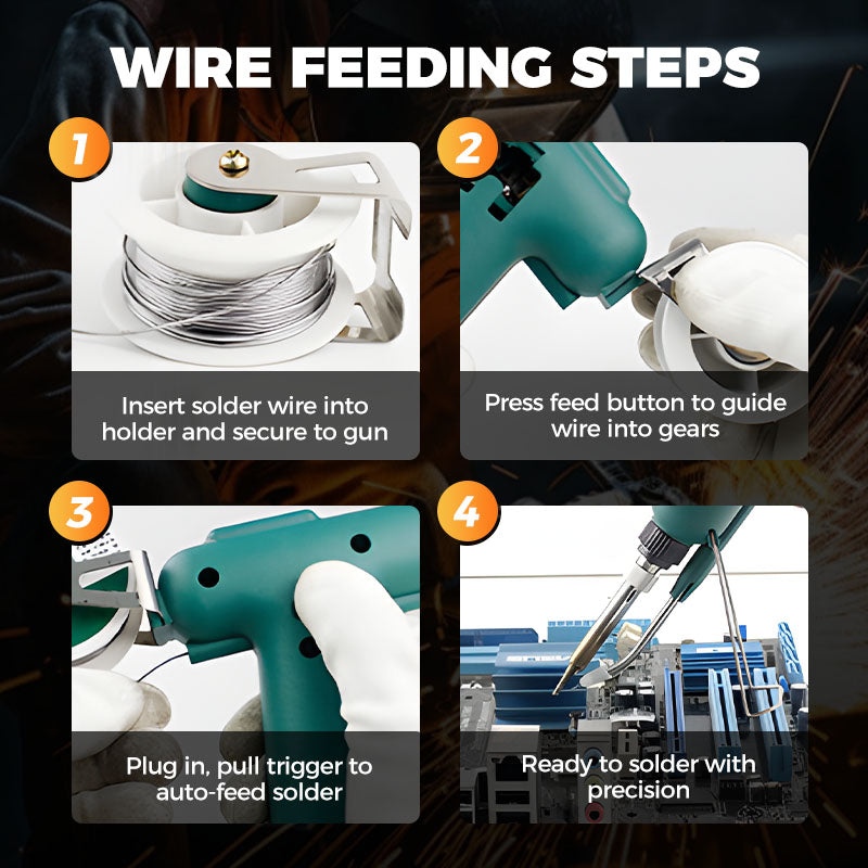 PowerSolder – 80W Electric Soldering Iron