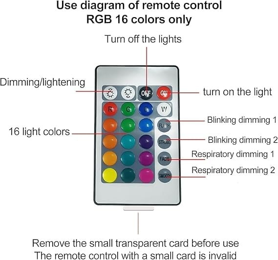 NorthernLights – LED Night Projector