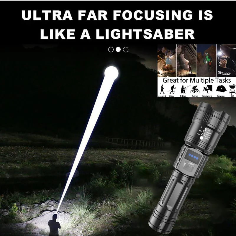 BeamMax – Telescoping Zoom LED Flashlight