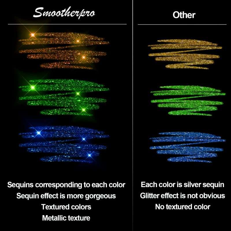 SparkleInk – Glitter Gel Pen Collection