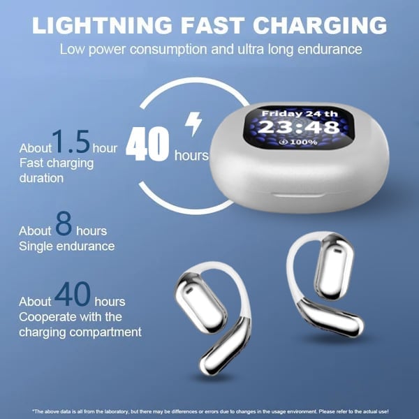 AeroWave – Bluetooth 5.4 Open Ear Waterproof Earbuds