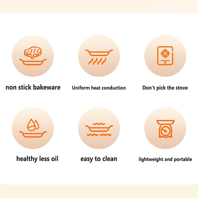 StoneChef – Multi-Function Non-Stick Grill Pan