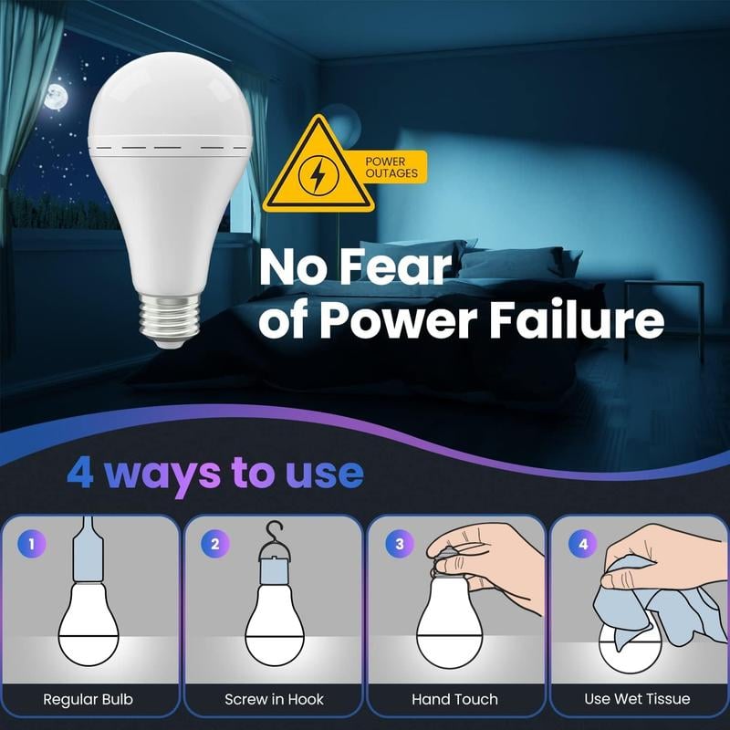 GlowGuard – Rechargeable Emergency Bulb