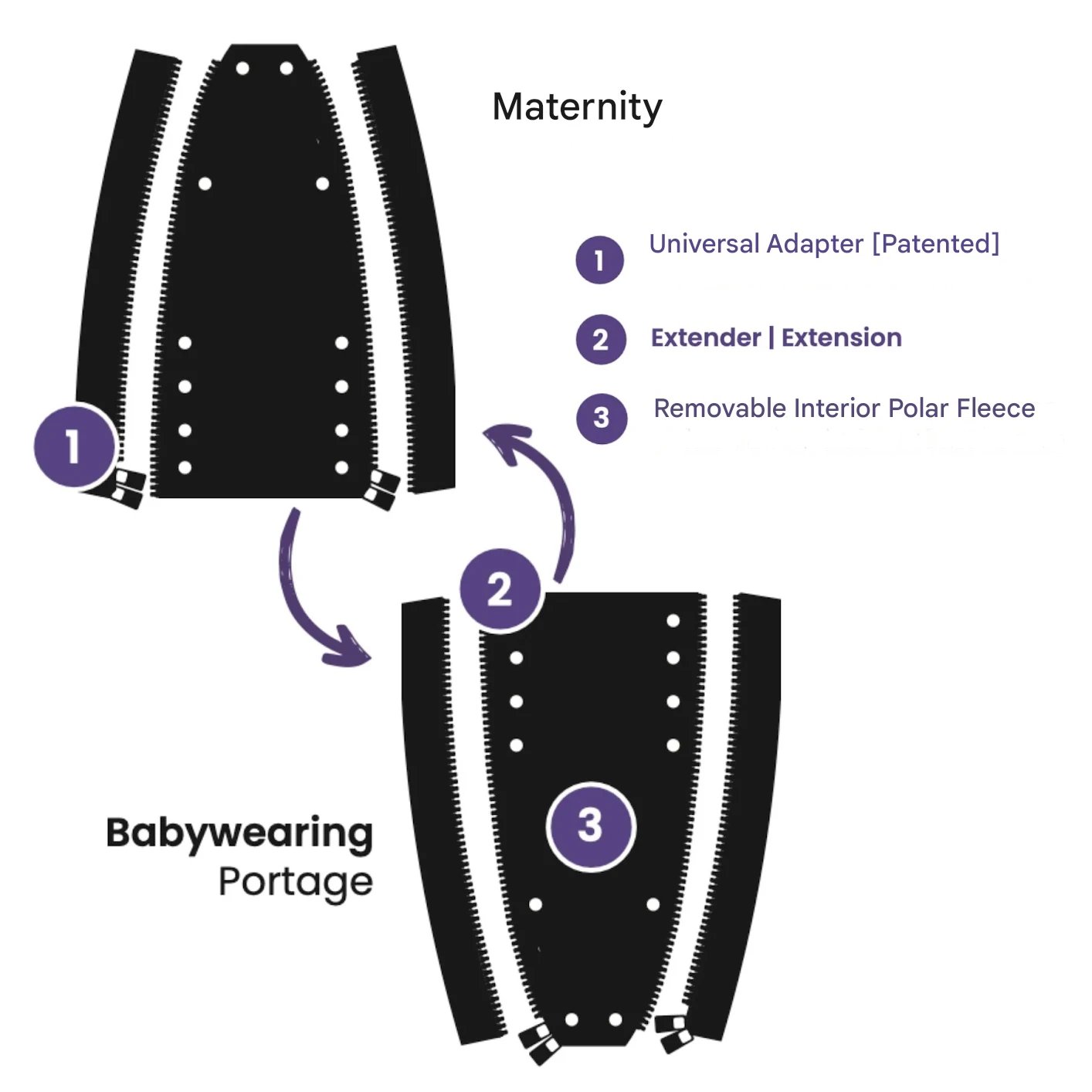 ZipFlex – Universal Easy-Pull Zipper Extension