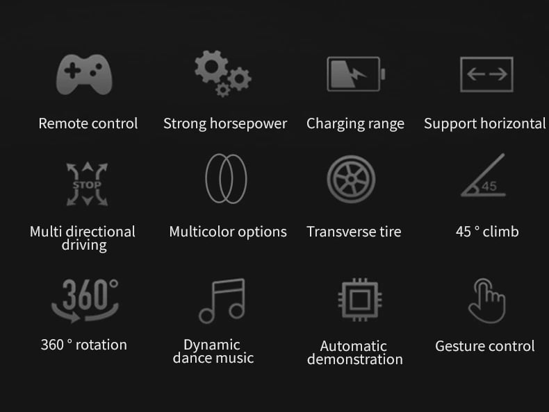 MotionDrift – Smart Gesture-Control Twist Car