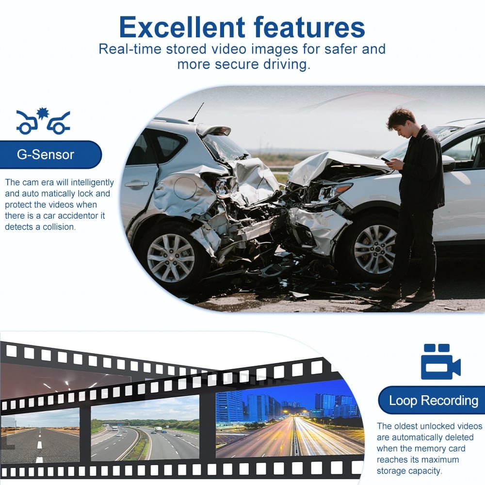 FullSight Pro – 360° WiFi Dash Cam with 4-Channel Coverage