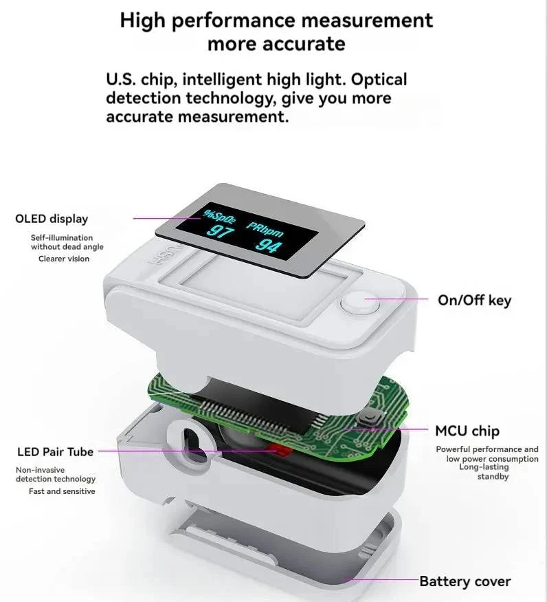 HealthTrack – Precision Blood Pressure Device