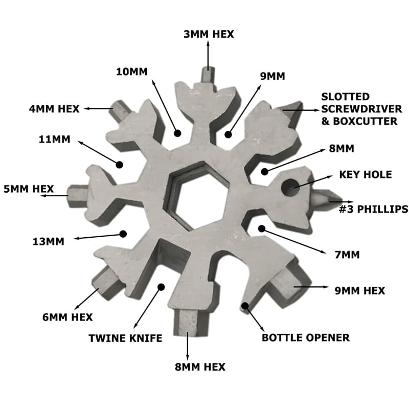 FixMate | Portable 18-in-1 Pocket Fixer