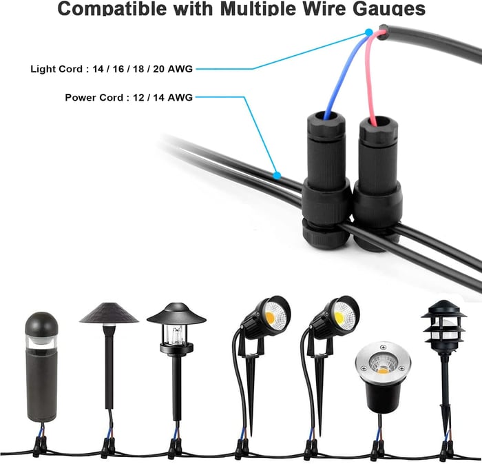 WireLink – Secure Low Voltage Connectors