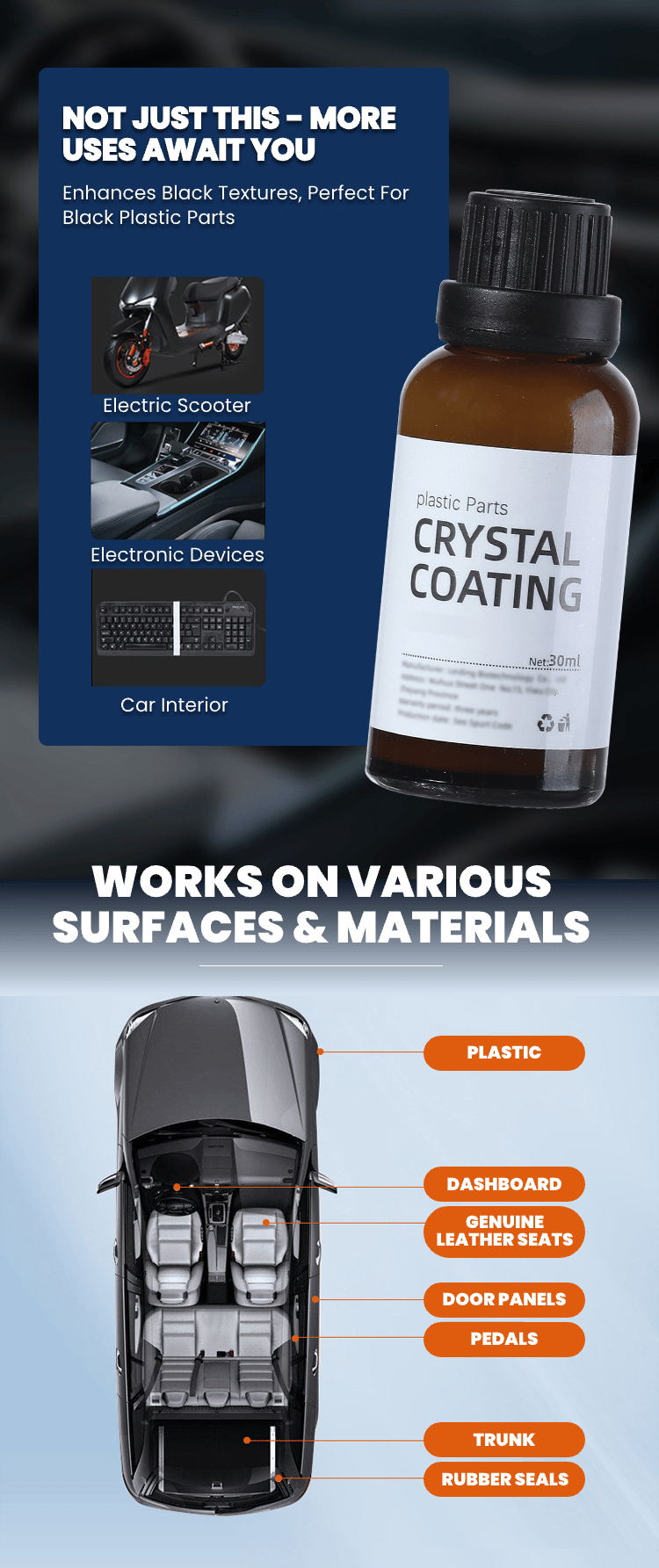 GlossRevive – Advanced Crystal Coating Restorer