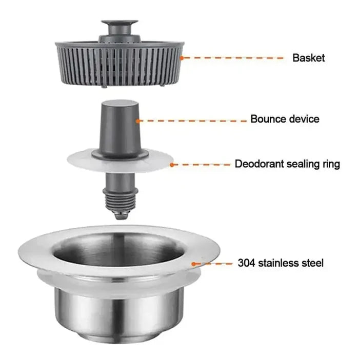 AquaFlow – Premium Sink Drainer