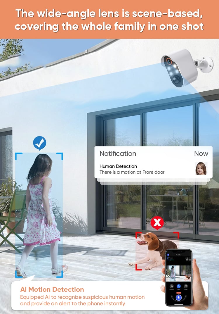 SakerGuard – 1080P Wireless Security Camera