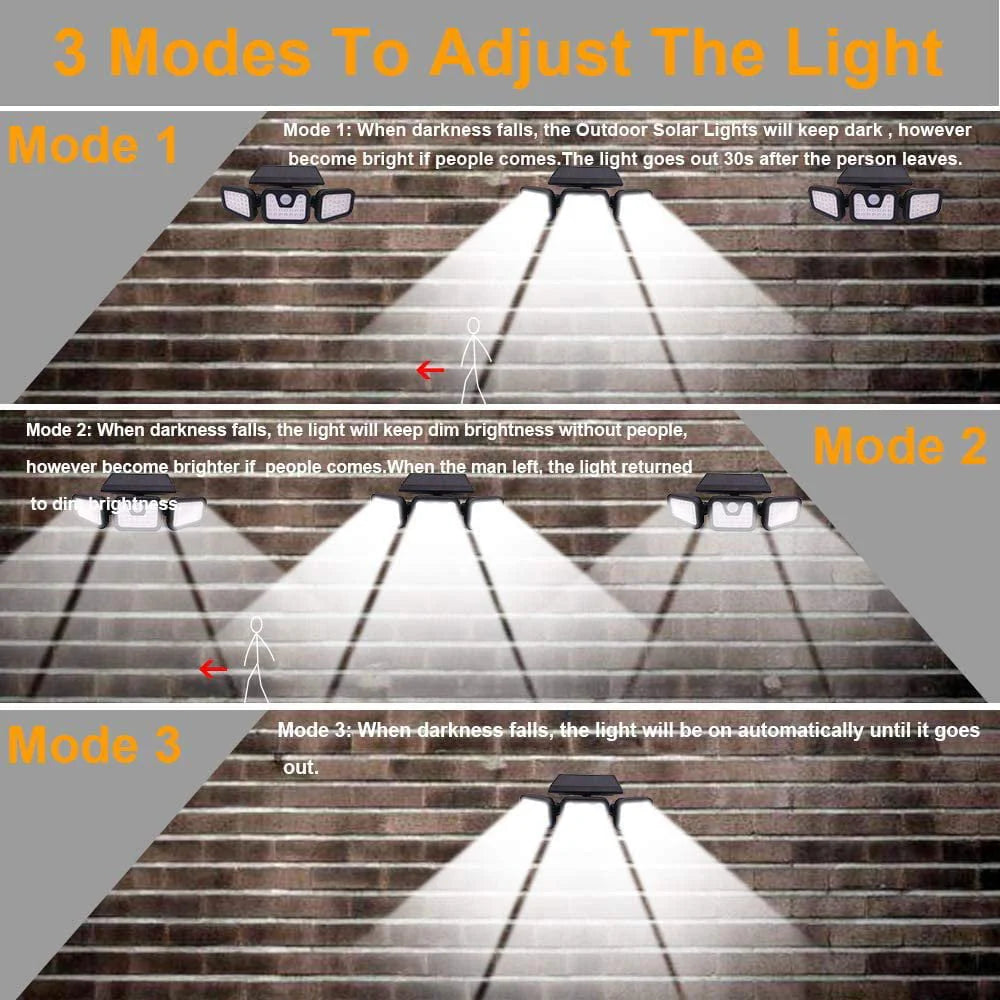 SunSentinel – Upgraded Solar Security Light