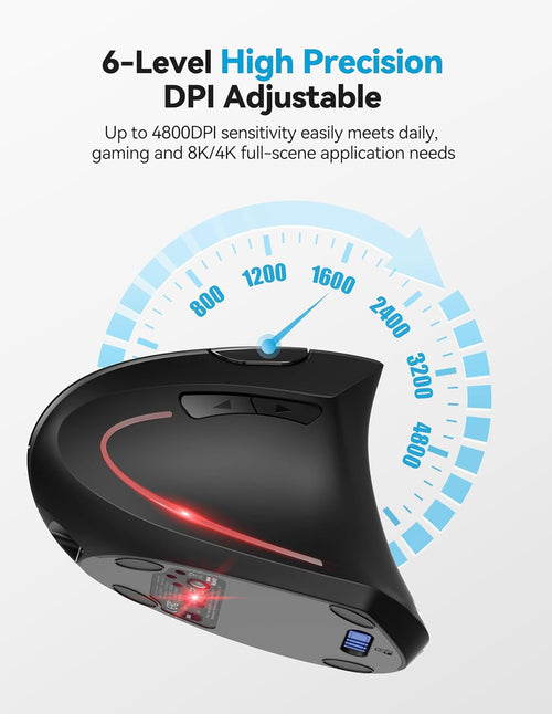 PrecisionGlide - Adjustable DPI Mouse