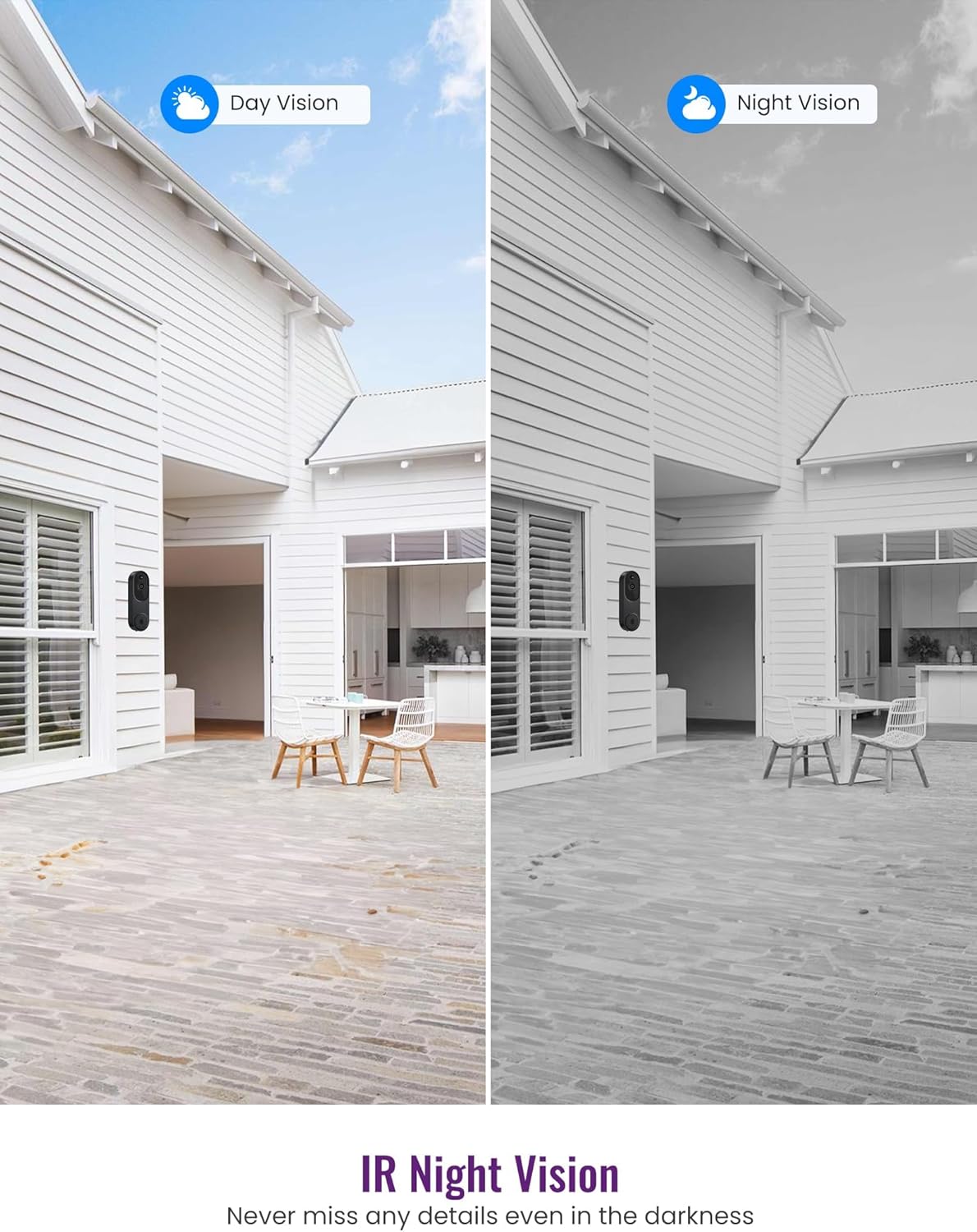 DoorGuard – Smart WiFi Video Doorbel