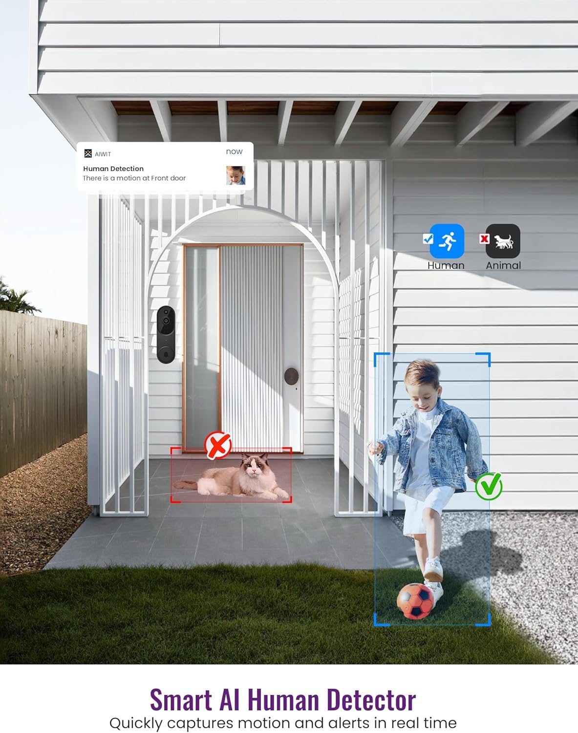 DoorGuard – Smart WiFi Video Doorbel