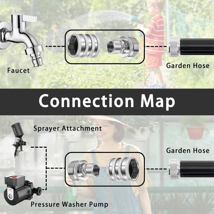 FlowSnap – Stainless Steel Hose Connector Set