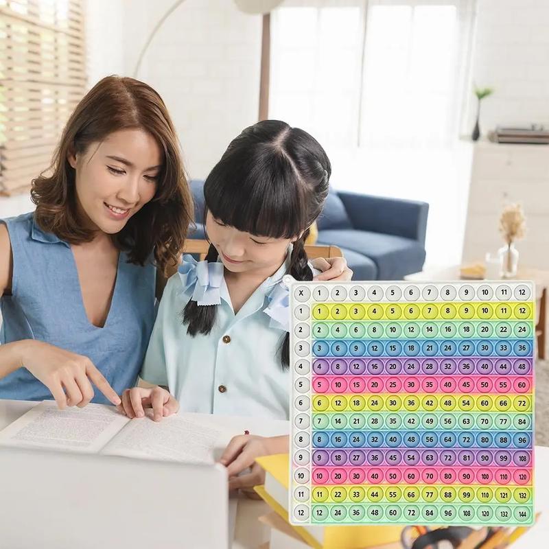 BrainGrid – Fun Multiplication Learning Game