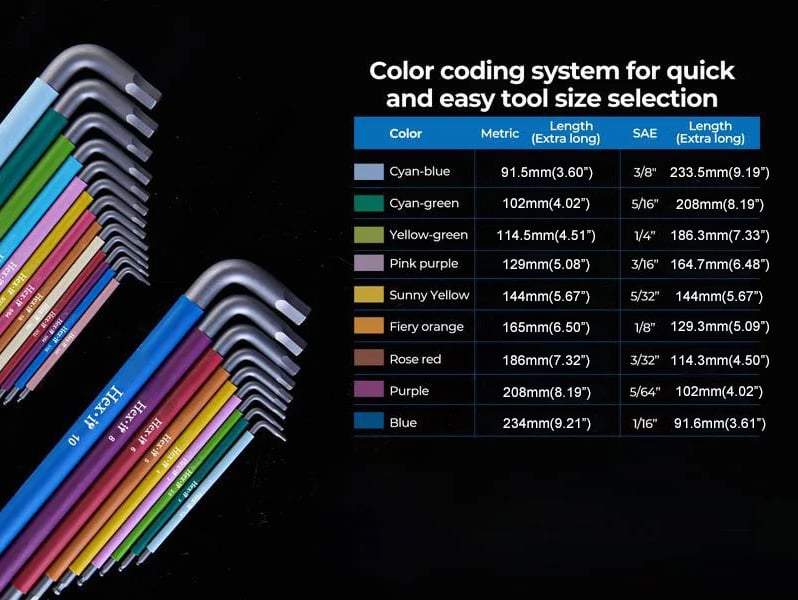 QuickHex - Instant Size Finder Allen Wrenches