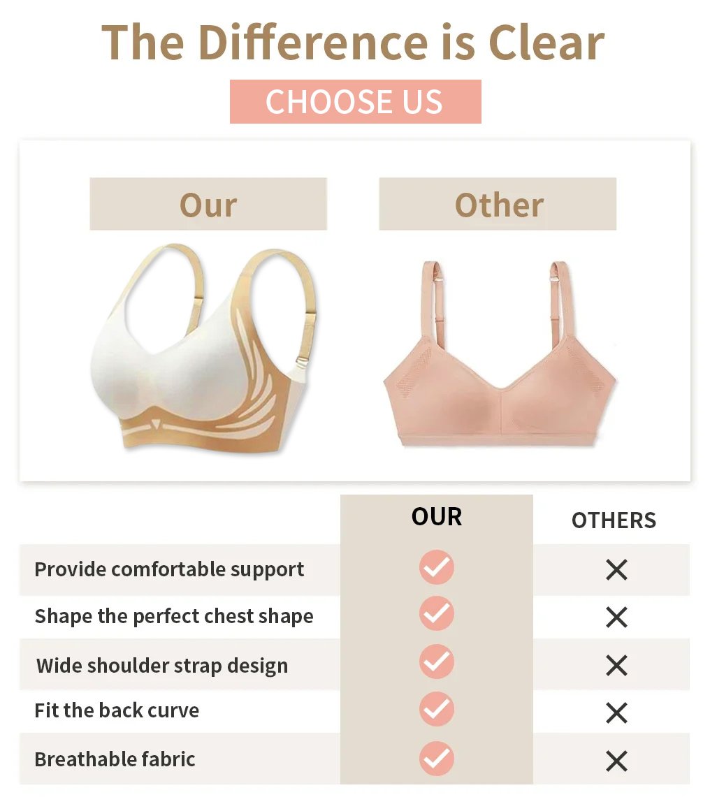 Elevate - Seamless Wireless Breast Support