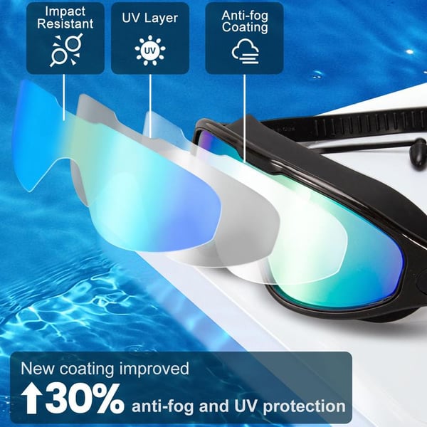 HydroFit | Anti-Leak Swimming Glasses