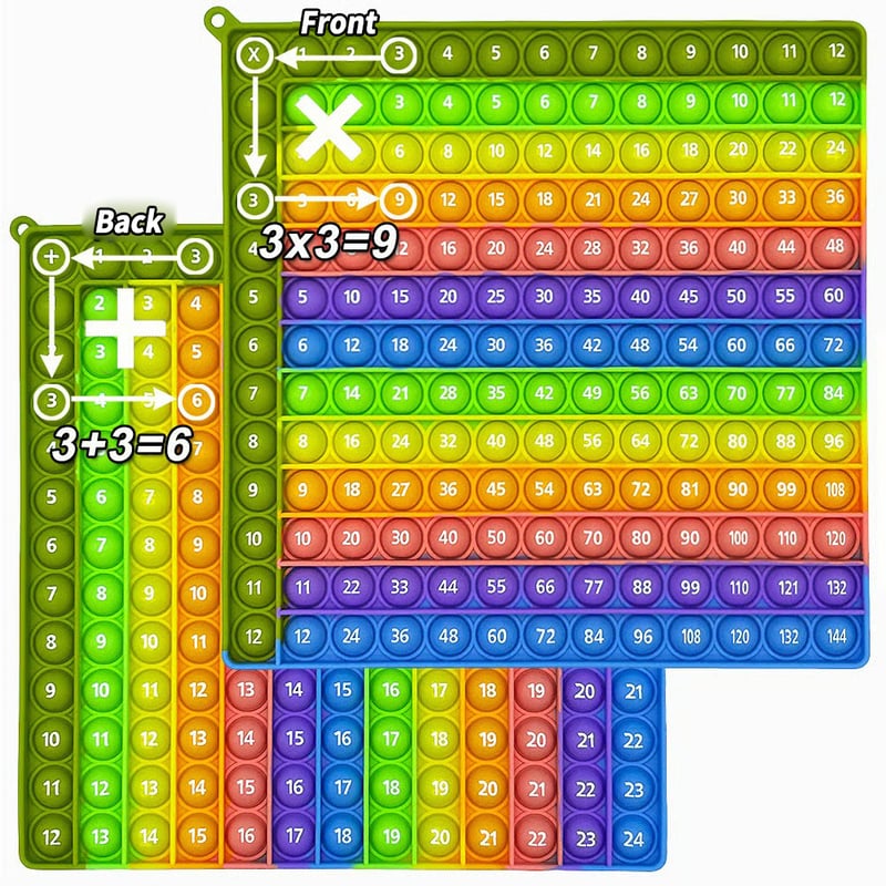 BrainGrid – Fun Multiplication Learning Game