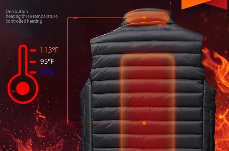HeatPro - Rechargeable Outdoor Vest