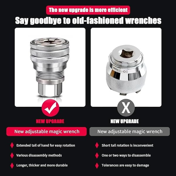 GripMaster – Universal Socket Maintenance Tool