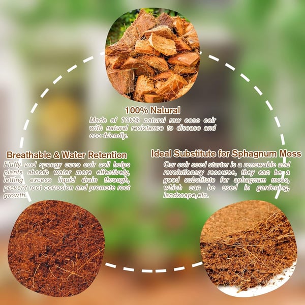 CocoRoot - Premium Organic Coir Bricks