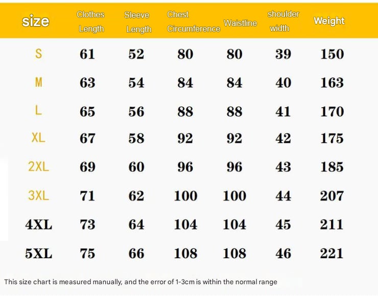 VitalMesh – Charged Performance Shirt