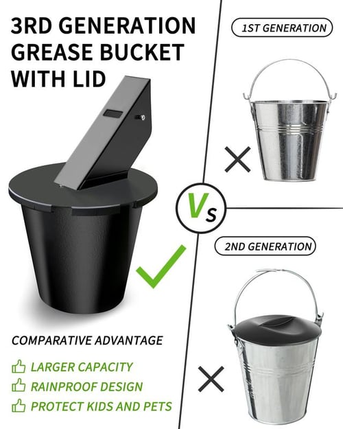 SafeDrip – Grease Bucket with Silicone Insert