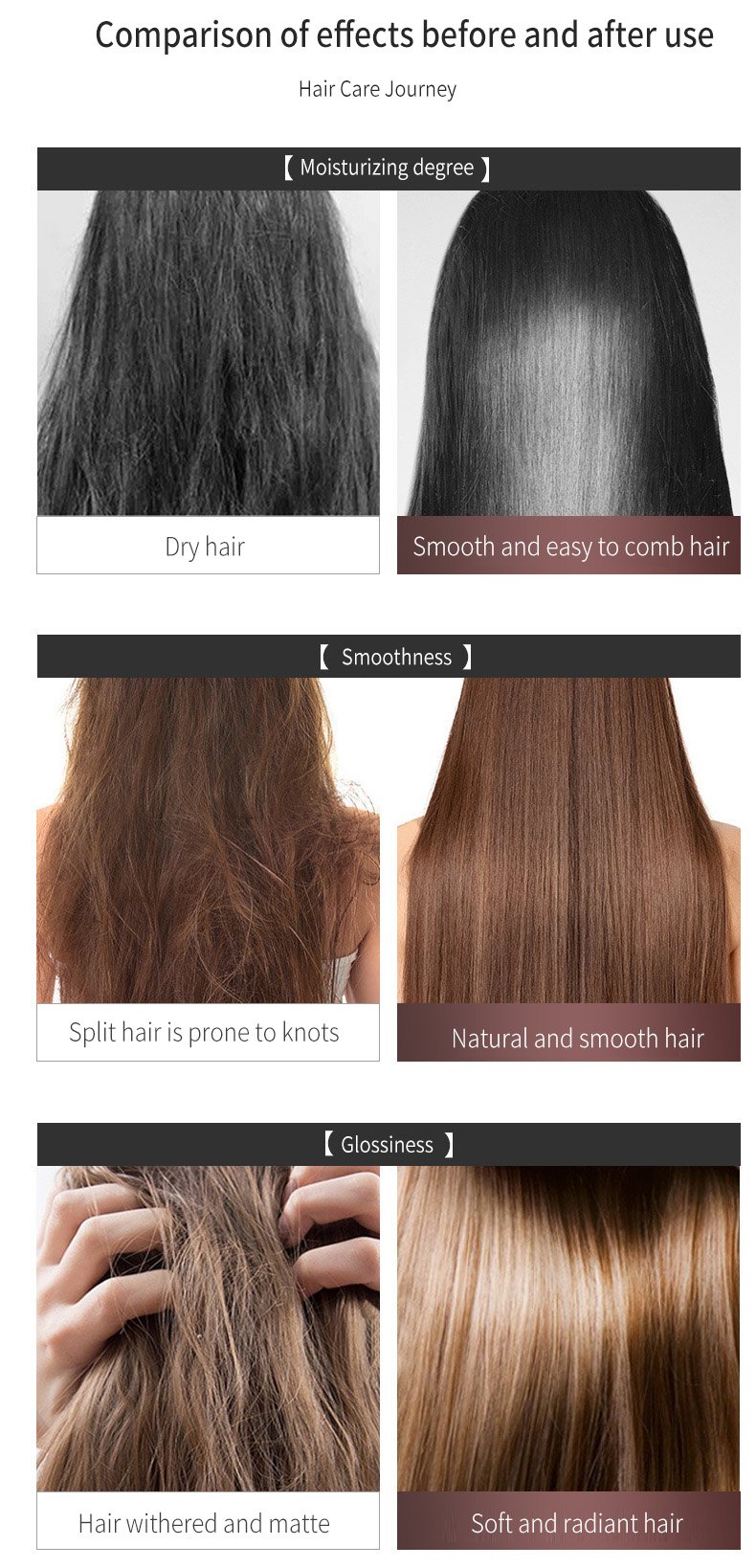 SilkRestore – Intensive Hair Repair Cream