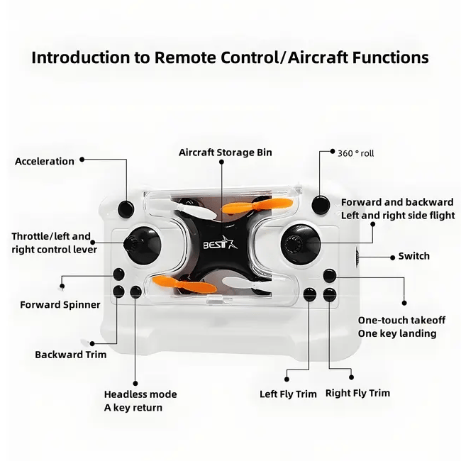AeroFun – Beginner-Friendly Stunt Drone