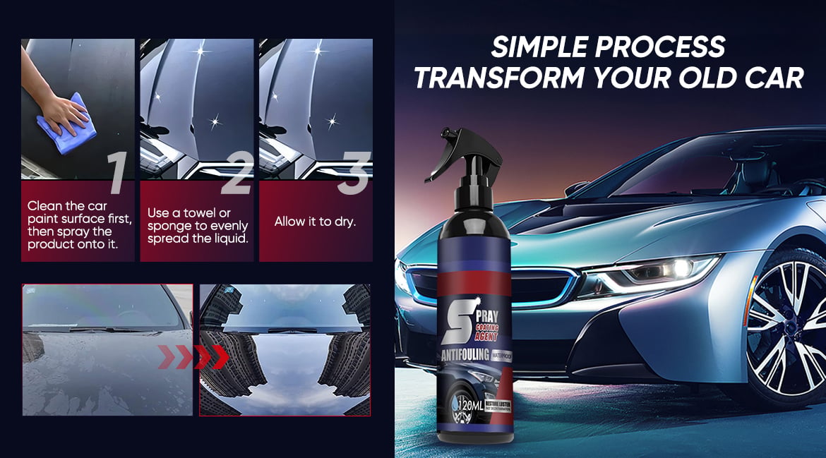 ShineRestore – Multifunctional Coating Renewal Spray