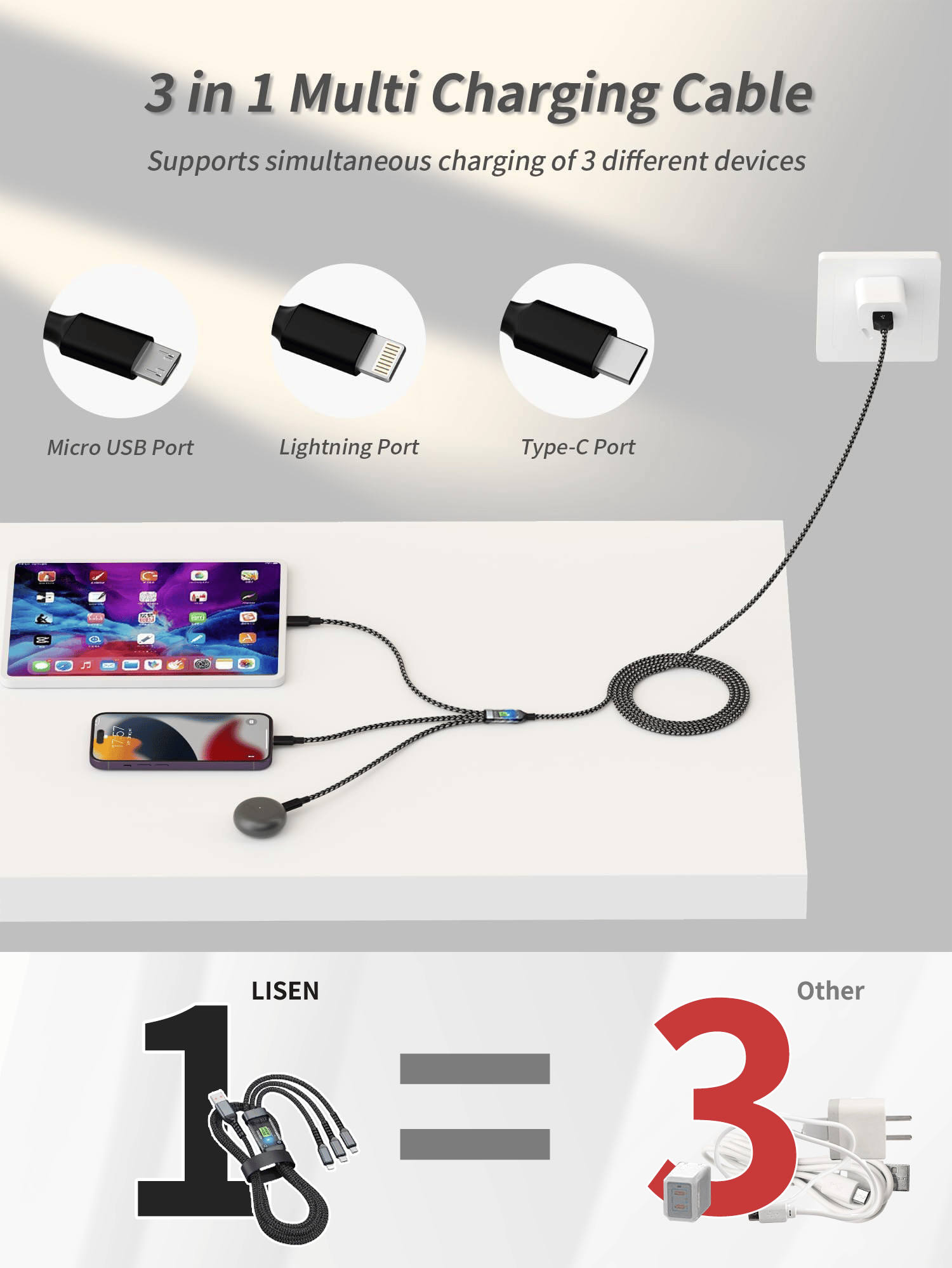 NeonLink - All-in-One Lightning, Type-C & Micro USB Cable