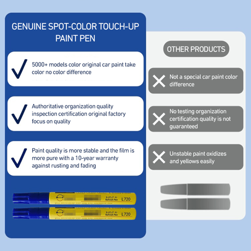ScratchFix – Car Touch Up Paint Pen