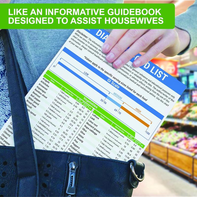 SugarSync – Everyday Diabetes Meal Manual