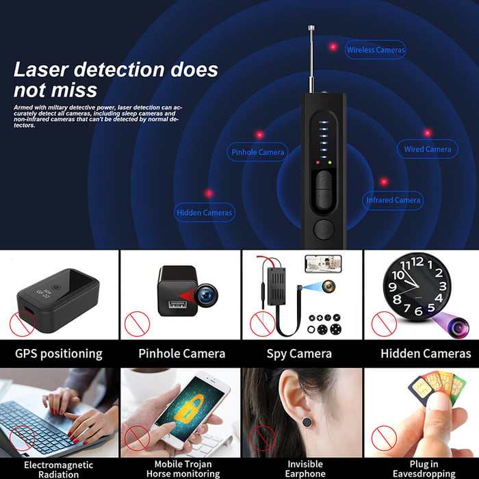 SpyShield – 2024 Hidden Camera Detector