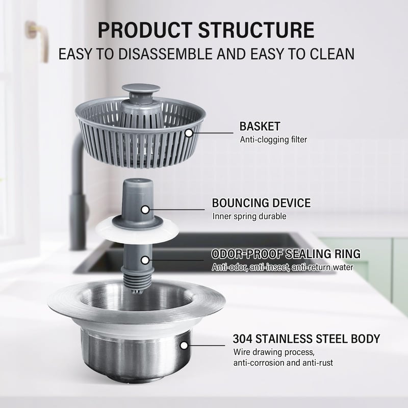 AquaCore – Upgraded Bounce Drain Strainer