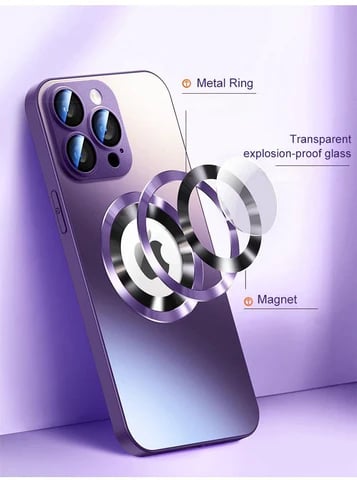 LuxArmor - Magnetic Double-Sided Phone Case