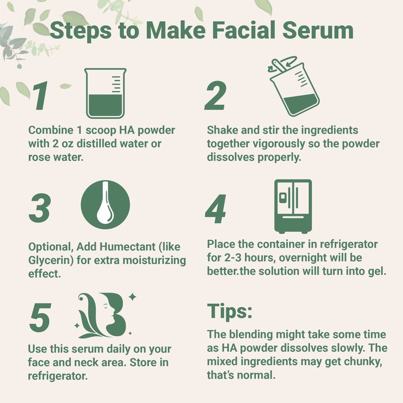 LumiHydra – Hyaluronic Acid DIY Serum