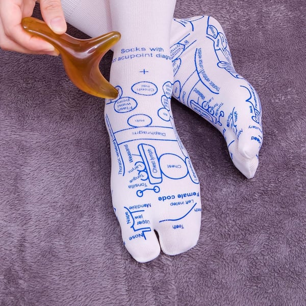 SoleHarmony – Reflexology Chart Socks with Massage Tool