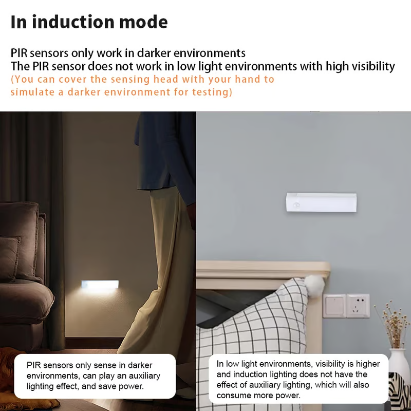 LumoSense – Magnetic Rechargeable Sensor Light