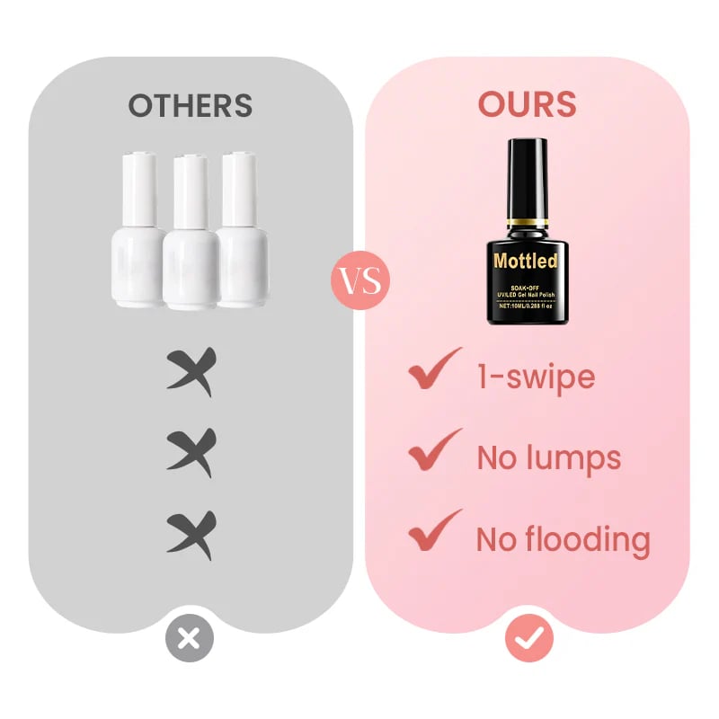 🎉Buy More Free More💅High-transparency 3-in-1 multi-purpose nail-builder Gel.