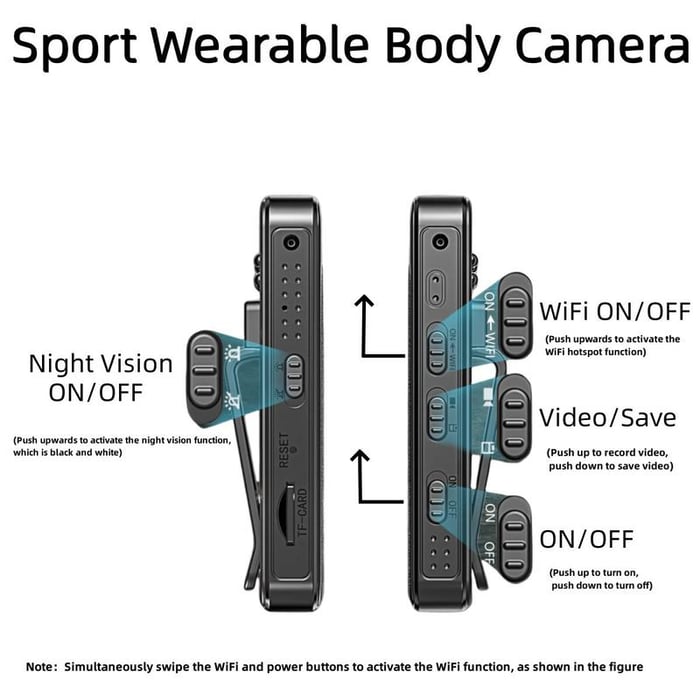VisionPro – Crystal Clear HD Camera
