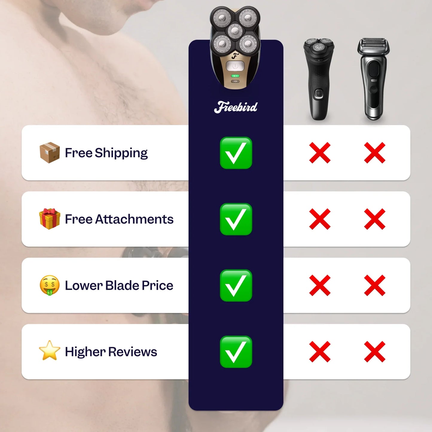 GlidePro – Complete Body Shaving System